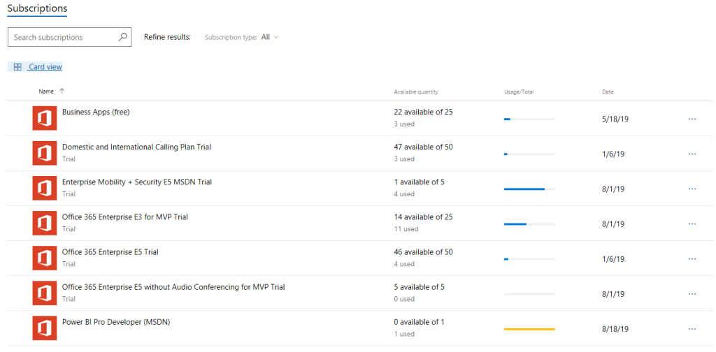 The new Microsoft 365 Admin Center is in Preview - a quick look - Blog