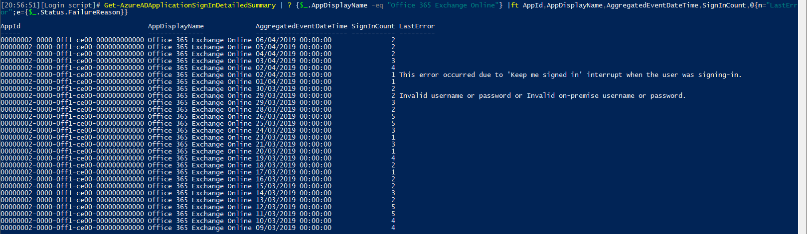 New versions of the AzureAD (2.0.1.14) and AzureADPreview PowerShell modules available 2 AADAppSignIn2
