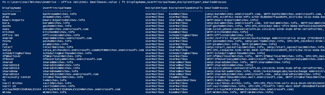 (Ab)using the REST API endpoints behind the new ExO cmdlets 2