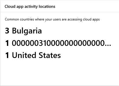 Compliance center and Security center are rolling out to Office 365 customers 1 secportalcard