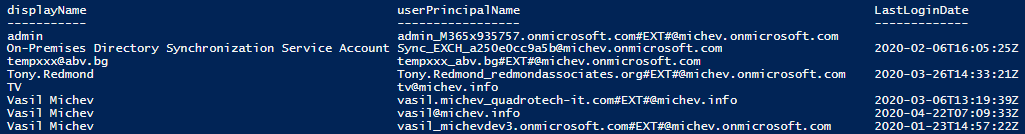 Reporting on user's last logged in date in Office 365 3 PowerShell example