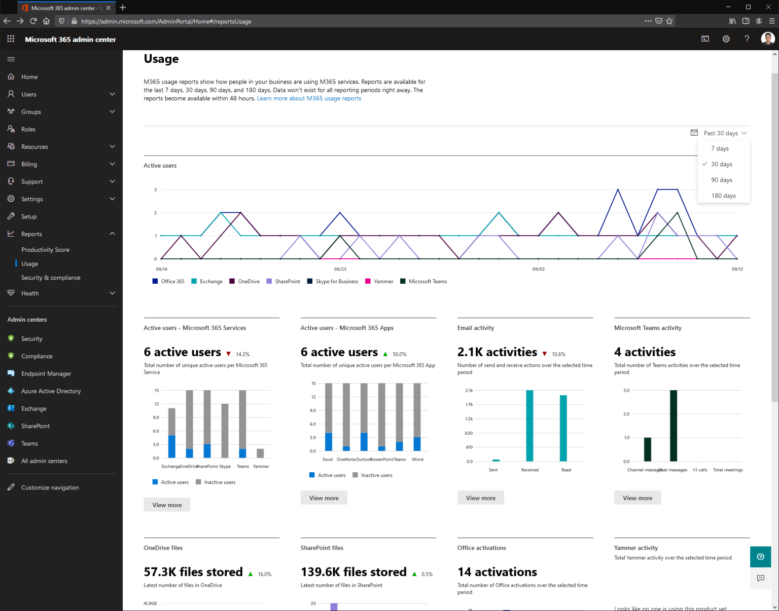 microsoft 365 admin center