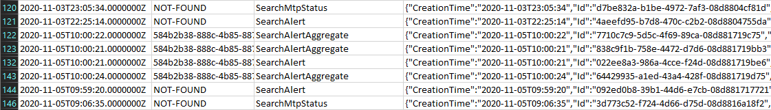 Unified audit log in Office 365 continues to disappoint 1 UnifiedAudit1