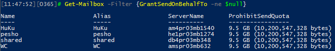 Office 365 permissions inventory: Send on behalf of 1 Get send on behalf of permissions via PowerShell