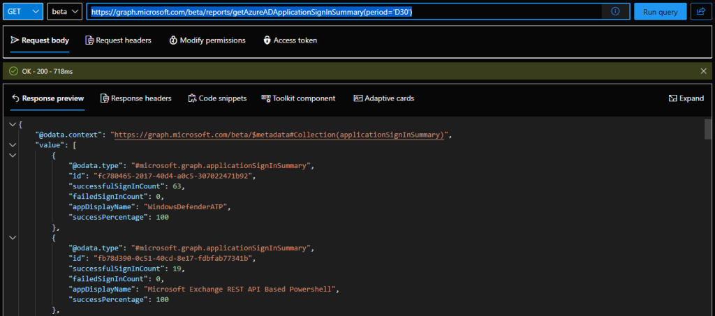 Querying the Azure AD applications usage reports via the Graph API
