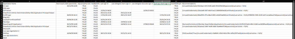 Reporting on Entra ID application registrations 1 App reg inventory1
