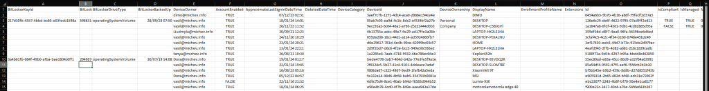 Reporting on BitLocker recovery keys and associated devices 2 BitLockerReport
